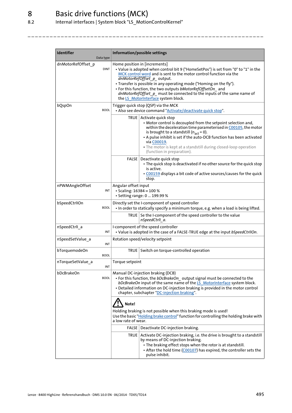 8basic drive functions (mck) | Lenze 8400 HighLine User Manual | Page 495 / 1576