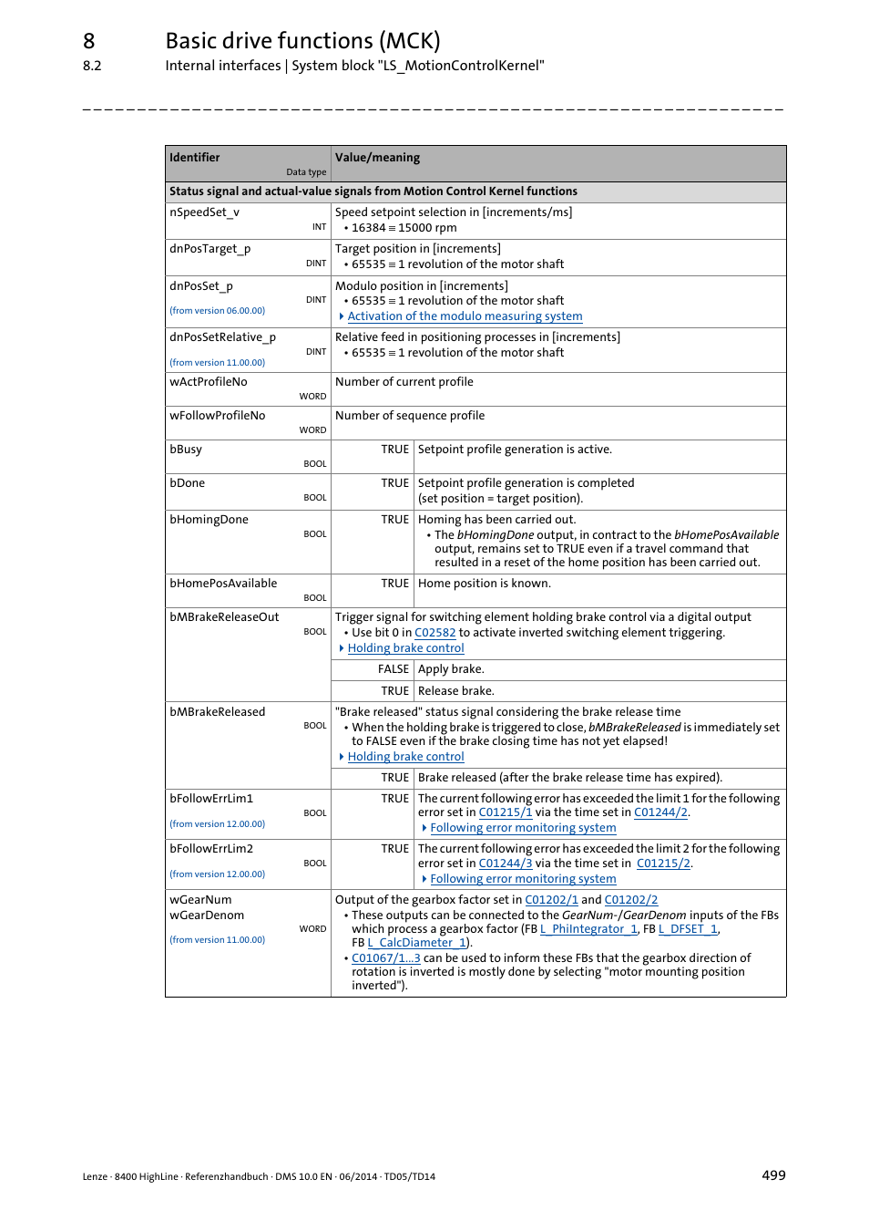 8basic drive functions (mck) | Lenze 8400 HighLine User Manual | Page 499 / 1576