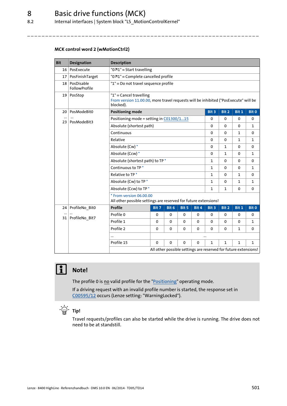 8basic drive functions (mck) | Lenze 8400 HighLine User Manual | Page 501 / 1576