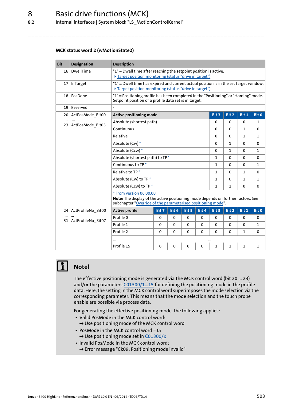 8basic drive functions (mck) | Lenze 8400 HighLine User Manual | Page 503 / 1576