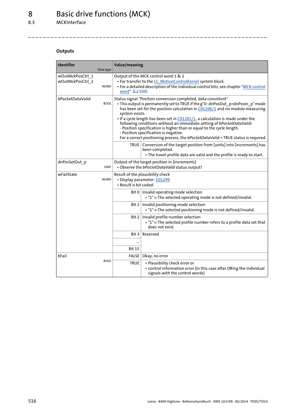 8basic drive functions (mck) | Lenze 8400 HighLine User Manual | Page 516 / 1576