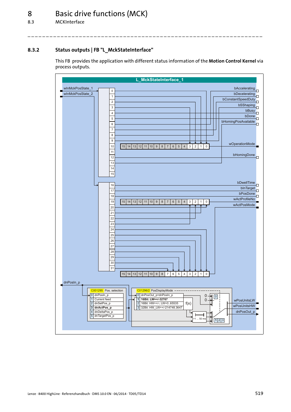 2 status outputs | fb "l_mckstateinterface, Status outputs | fb "l_mckstateinterface, L_mckstateinterface | 8basic drive functions (mck), 3 mckinterface, B0fn6wdwh,qwhuidfhb | Lenze 8400 HighLine User Manual | Page 519 / 1576