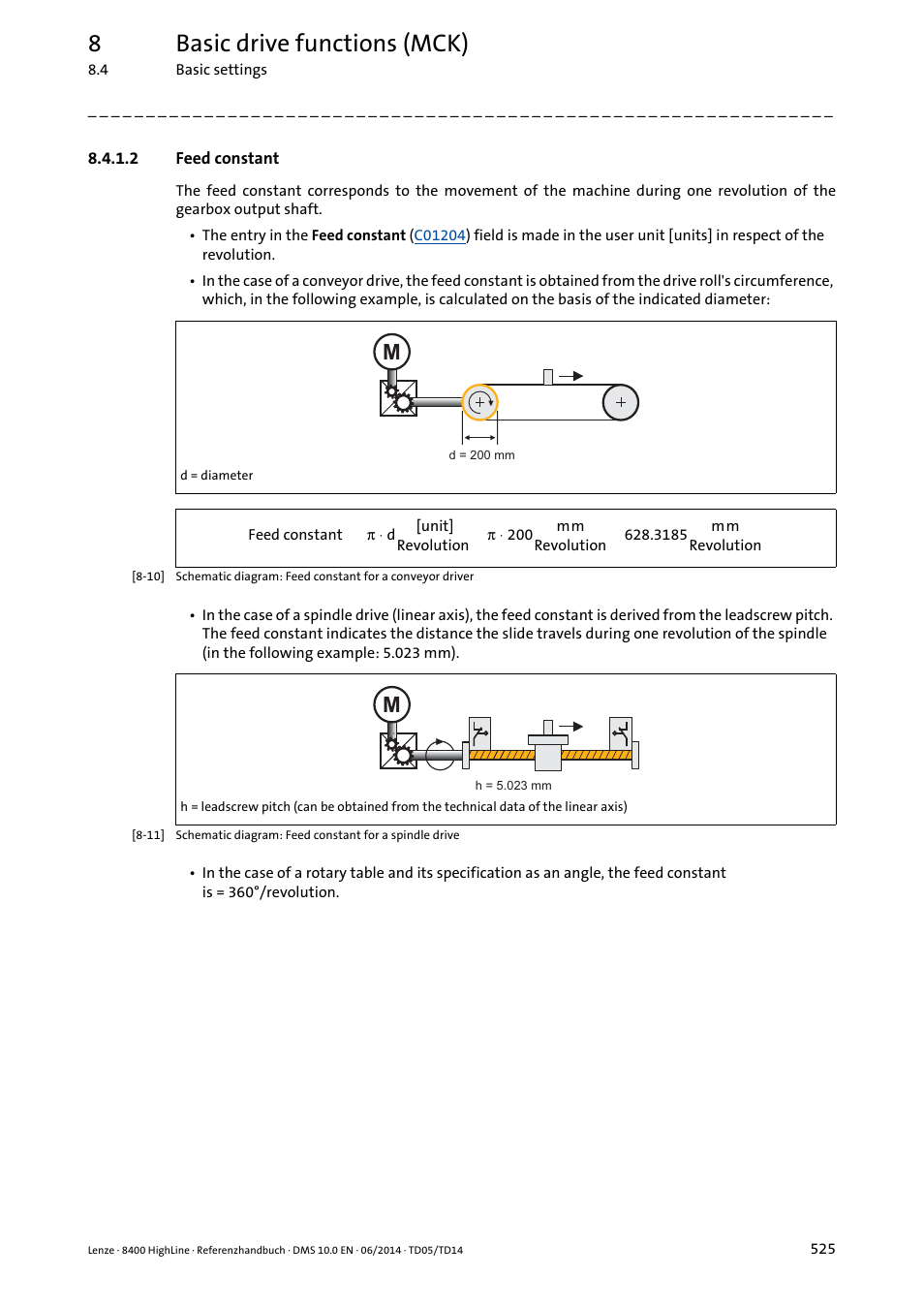 2 feed constant, Feed constant, 8basic drive functions (mck) | Lenze 8400 HighLine User Manual | Page 525 / 1576