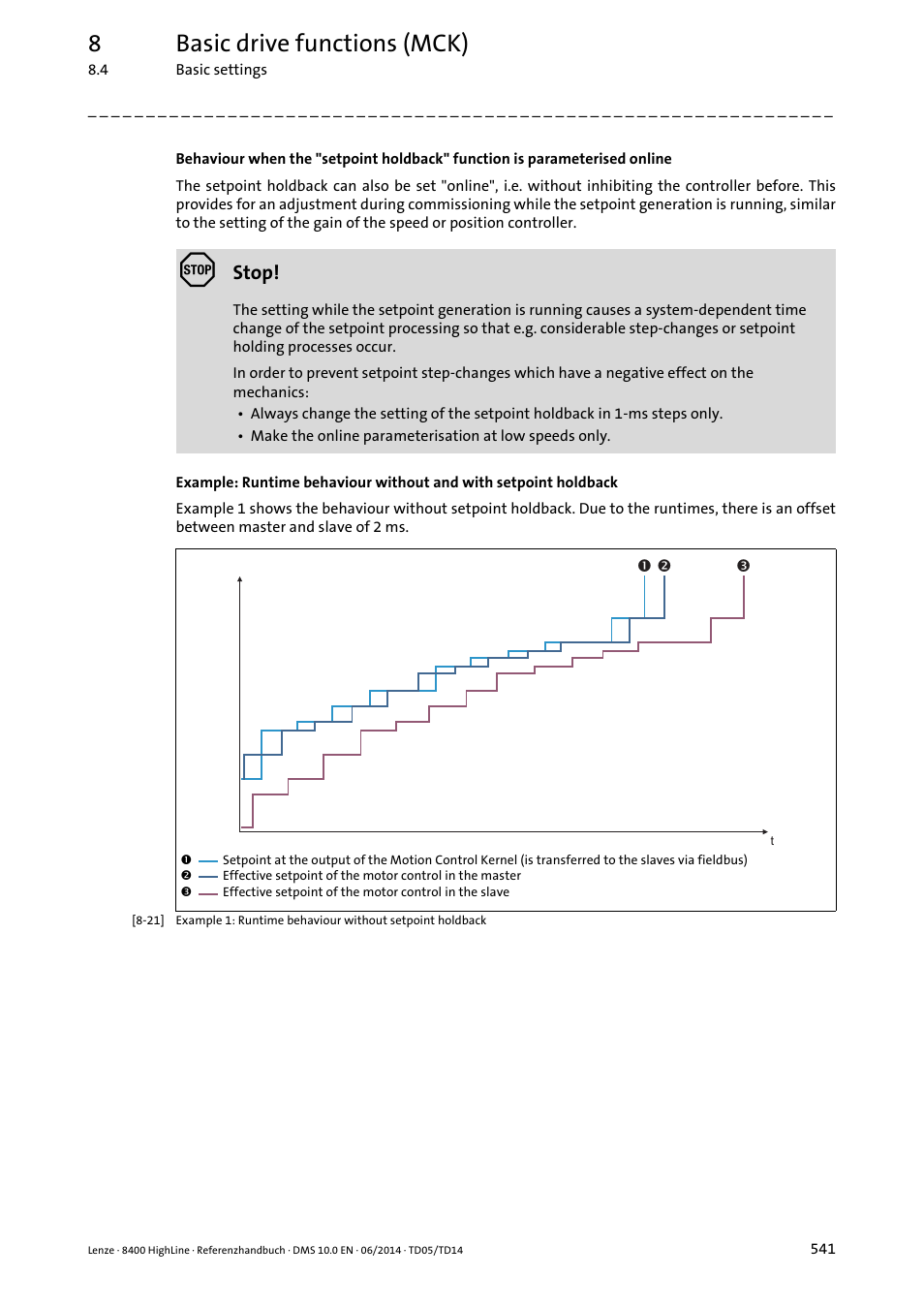 8basic drive functions (mck), Stop | Lenze 8400 HighLine User Manual | Page 541 / 1576