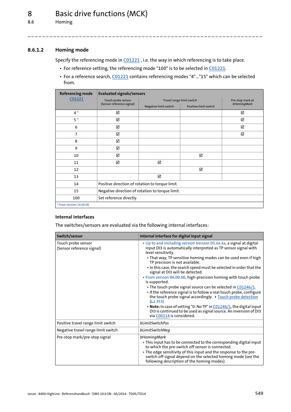 2 homing mode, Homing mode, Ant for | Homing modes, 8basic drive functions (mck) | Lenze 8400 HighLine User Manual | Page 549 / 1576