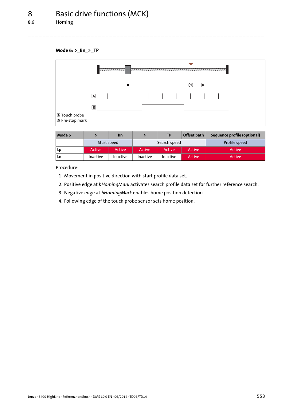 8basic drive functions (mck) | Lenze 8400 HighLine User Manual | Page 553 / 1576