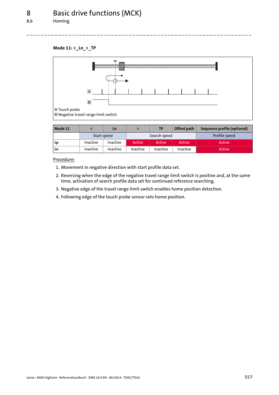 8basic drive functions (mck) | Lenze 8400 HighLine User Manual | Page 557 / 1576