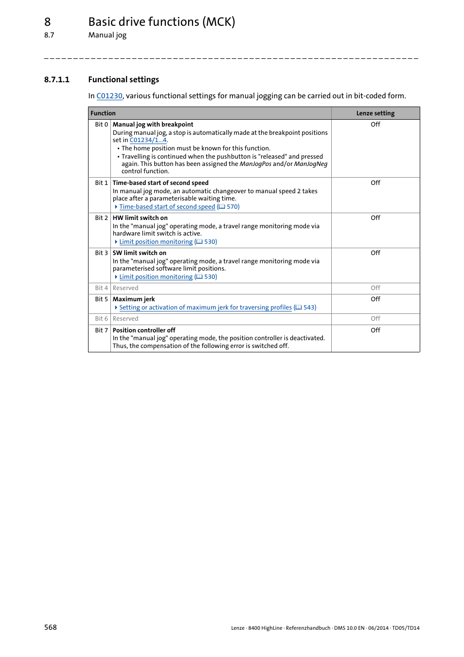 1 functional settings, Functional settings, 8basic drive functions (mck) | Lenze 8400 HighLine User Manual | Page 568 / 1576