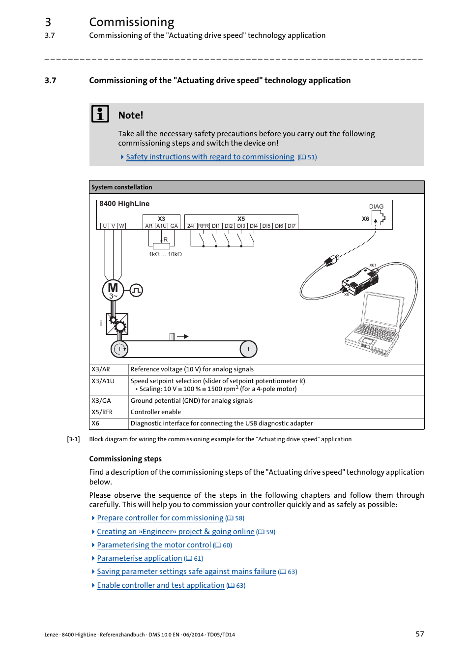 3commissioning | Lenze 8400 HighLine User Manual | Page 57 / 1576