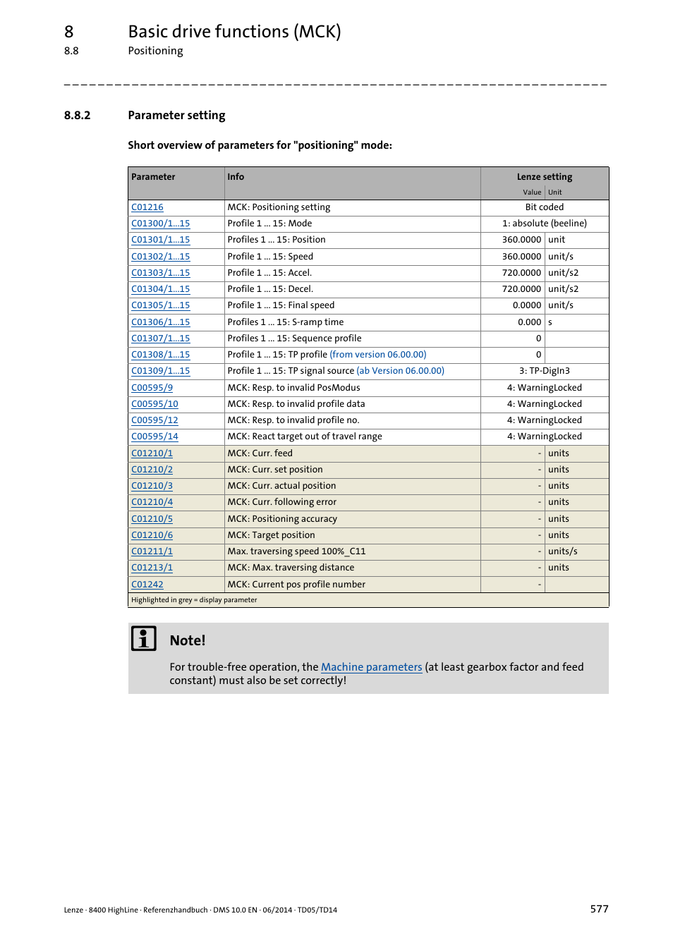 2 parameter setting, Parameter setting, 8basic drive functions (mck) | Lenze 8400 HighLine User Manual | Page 577 / 1576