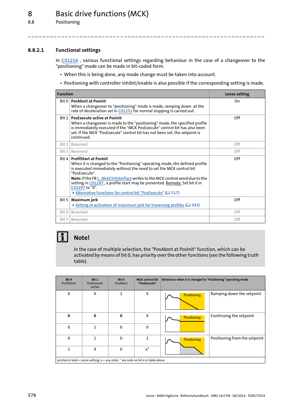 1 functional settings, Functional settings, 8basic drive functions (mck) | Lenze 8400 HighLine User Manual | Page 578 / 1576