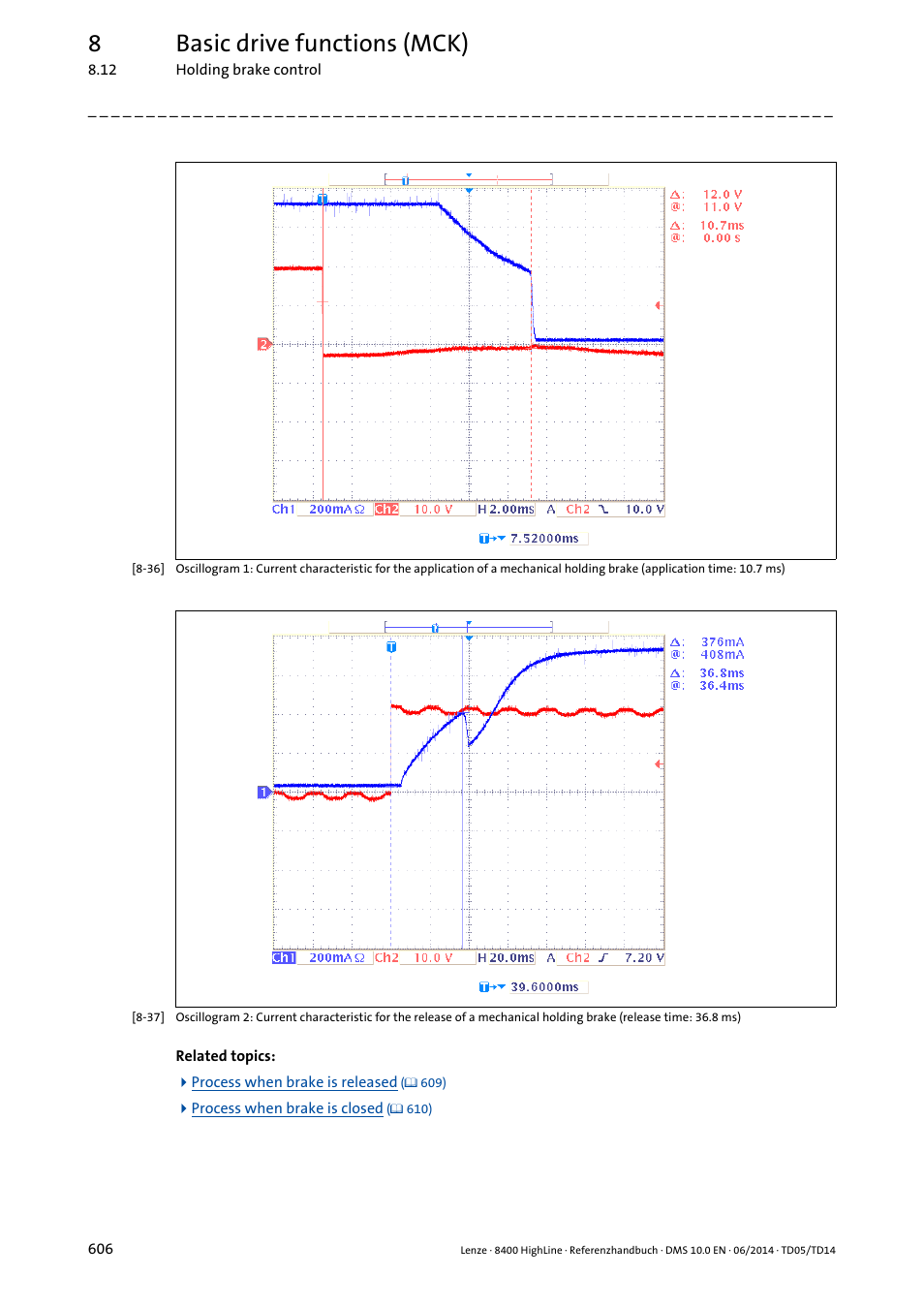 8basic drive functions (mck) | Lenze 8400 HighLine User Manual | Page 606 / 1576