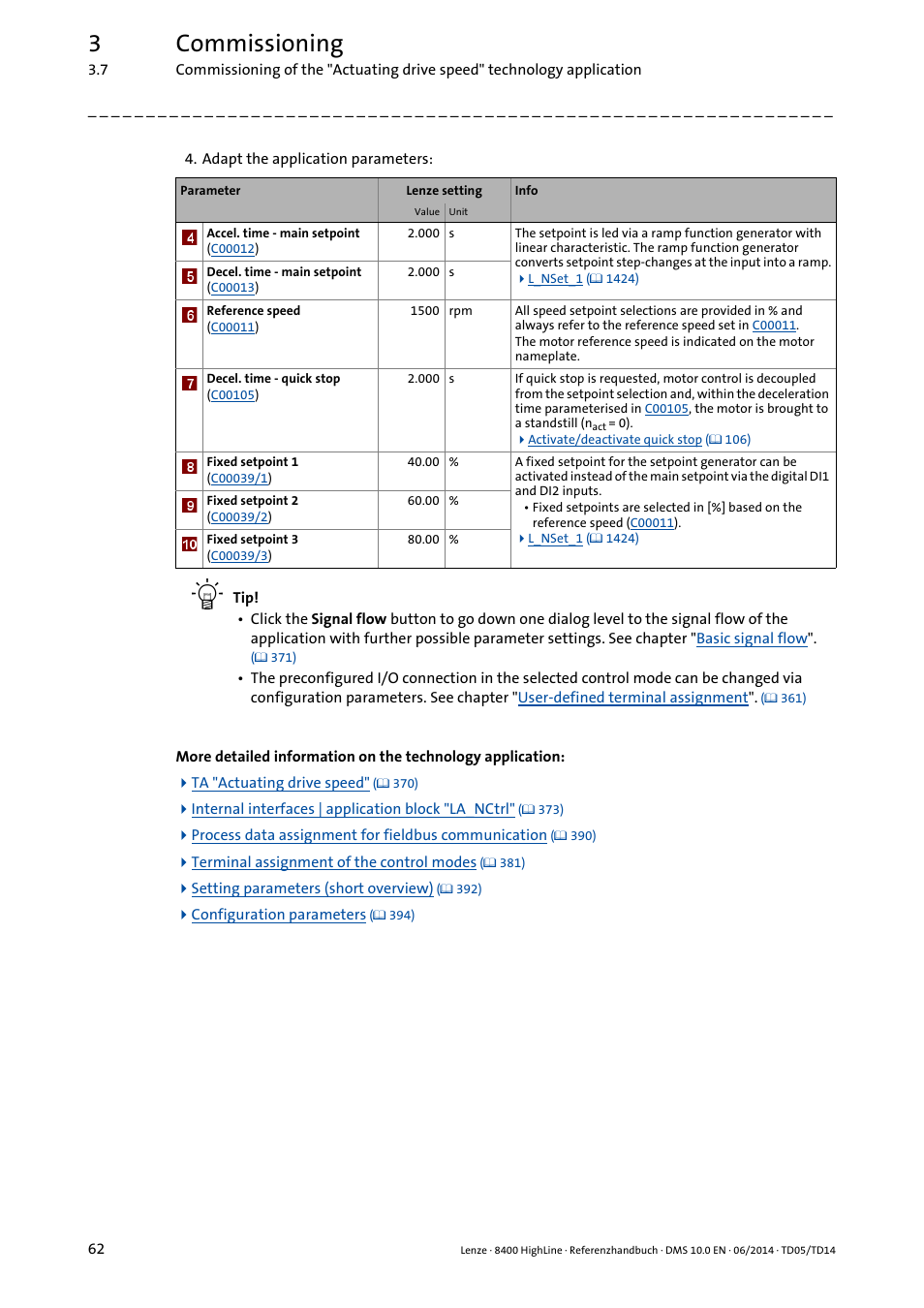 3commissioning | Lenze 8400 HighLine User Manual | Page 62 / 1576