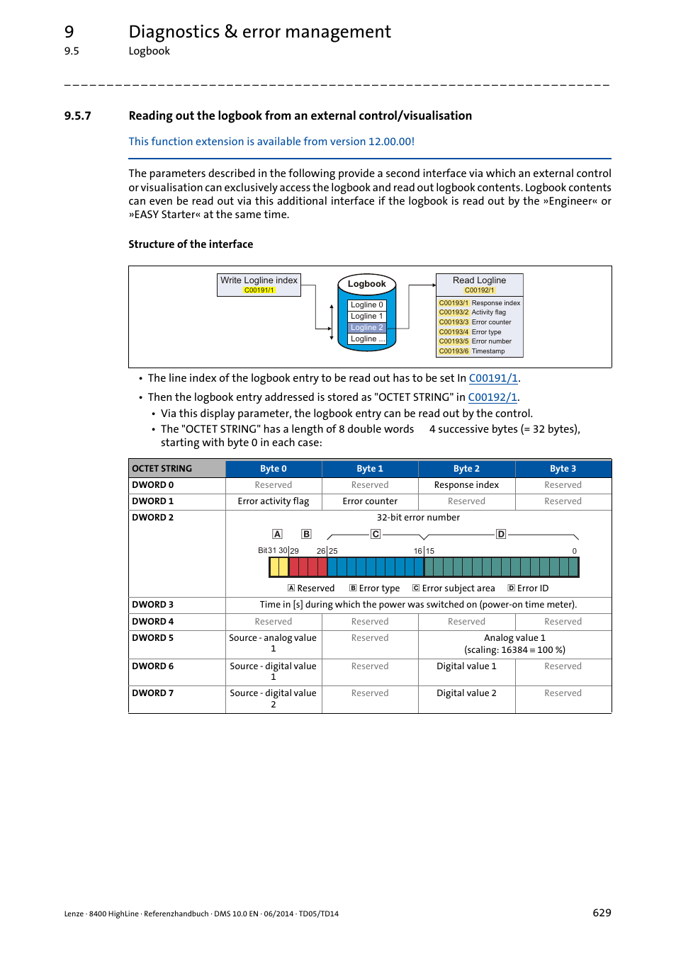 Reading out the logbook from an external, Control/visualisation, 9diagnostics & error management | Lenze 8400 HighLine User Manual | Page 629 / 1576