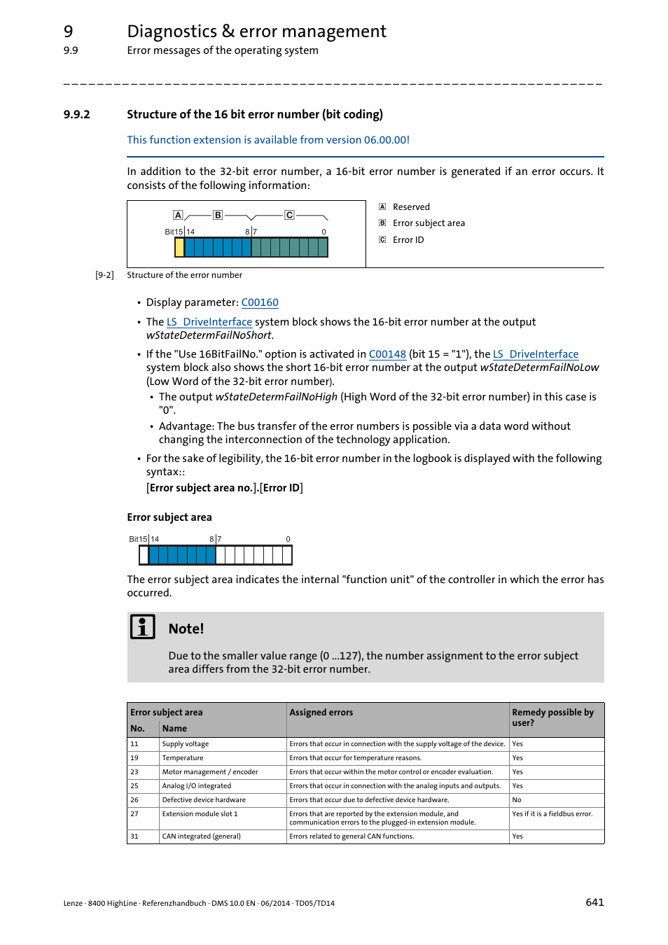 Structure of the 16 bit error number (bit coding), 9diagnostics & error management | Lenze 8400 HighLine User Manual | Page 641 / 1576