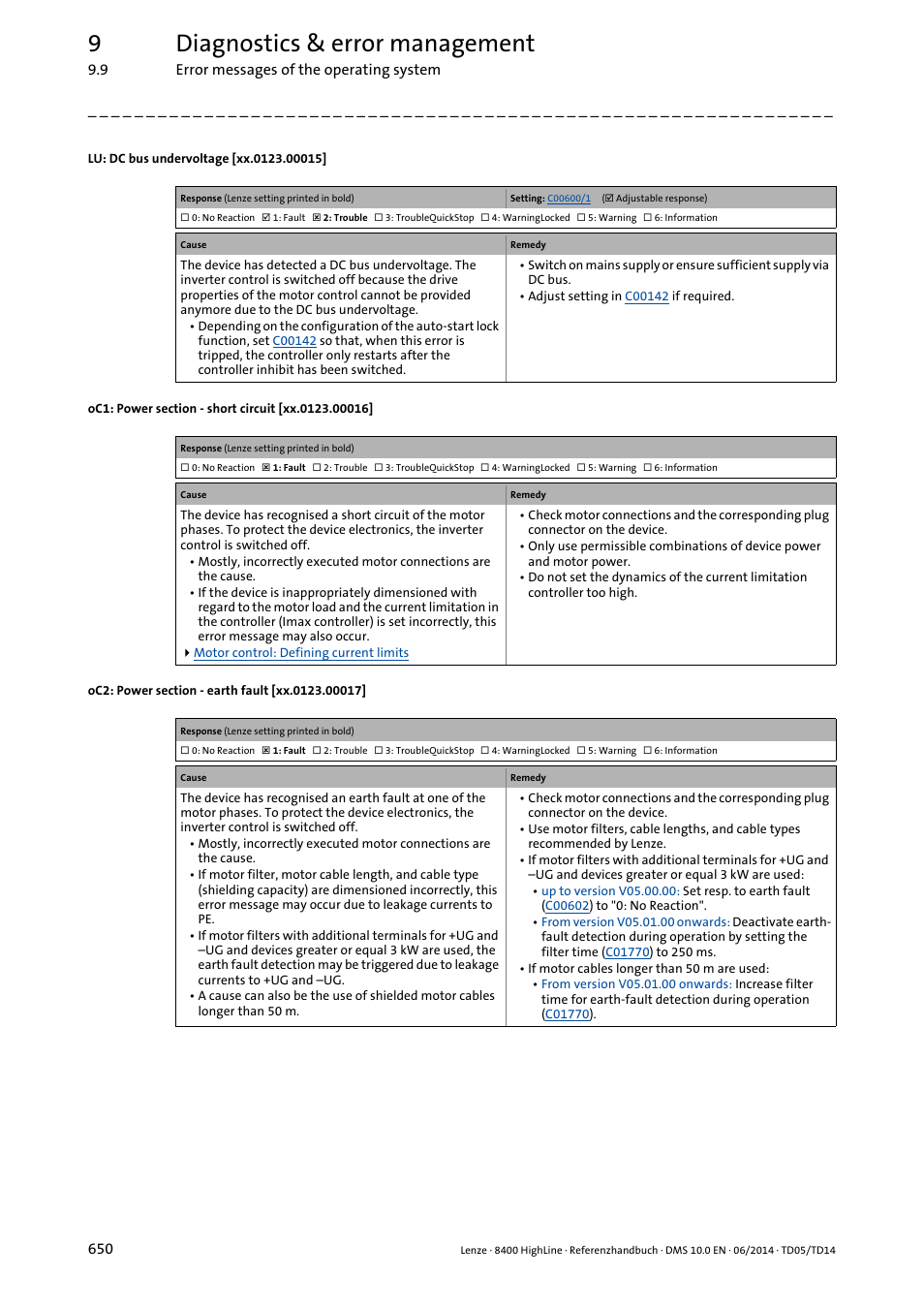 Message, Lu: undervoltage in the dc bus, Lu: dc bus undervoltage | Xx.0123.00015, Xx.0123.00016, Xx.0123.00017, 9diagnostics & error management | Lenze 8400 HighLine User Manual | Page 650 / 1576