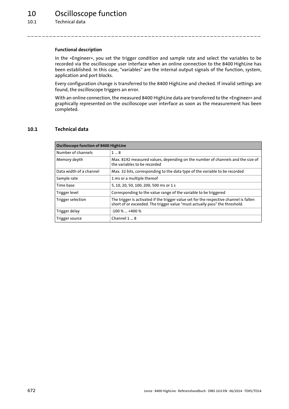 1 technical data, 10 oscilloscope function | Lenze 8400 HighLine User Manual | Page 672 / 1576