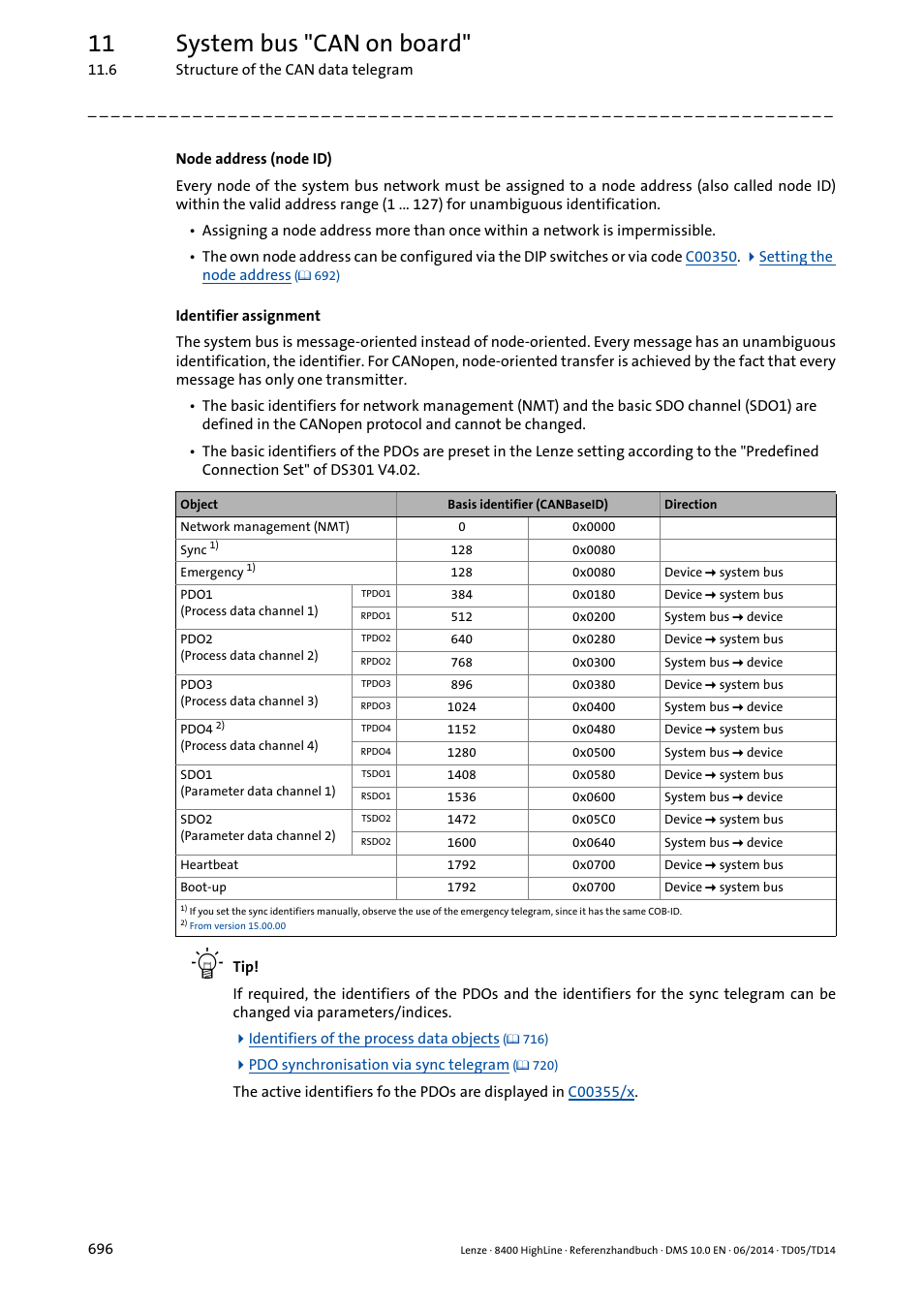 11 system bus "can on board | Lenze 8400 HighLine User Manual | Page 696 / 1576