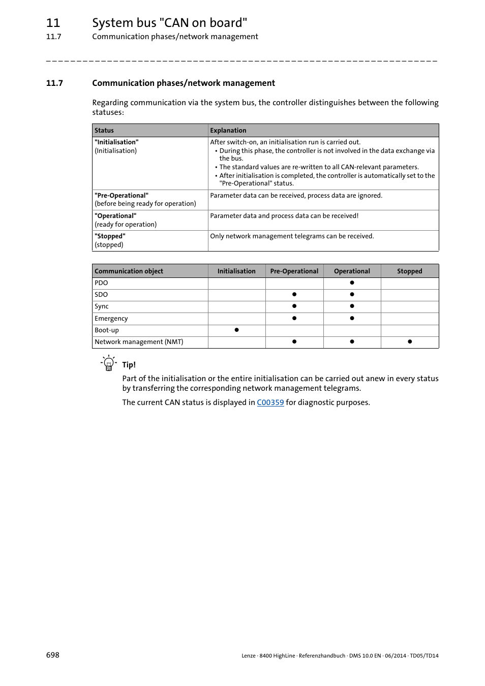 7 communication phases/network management, 11 system bus "can on board | Lenze 8400 HighLine User Manual | Page 698 / 1576