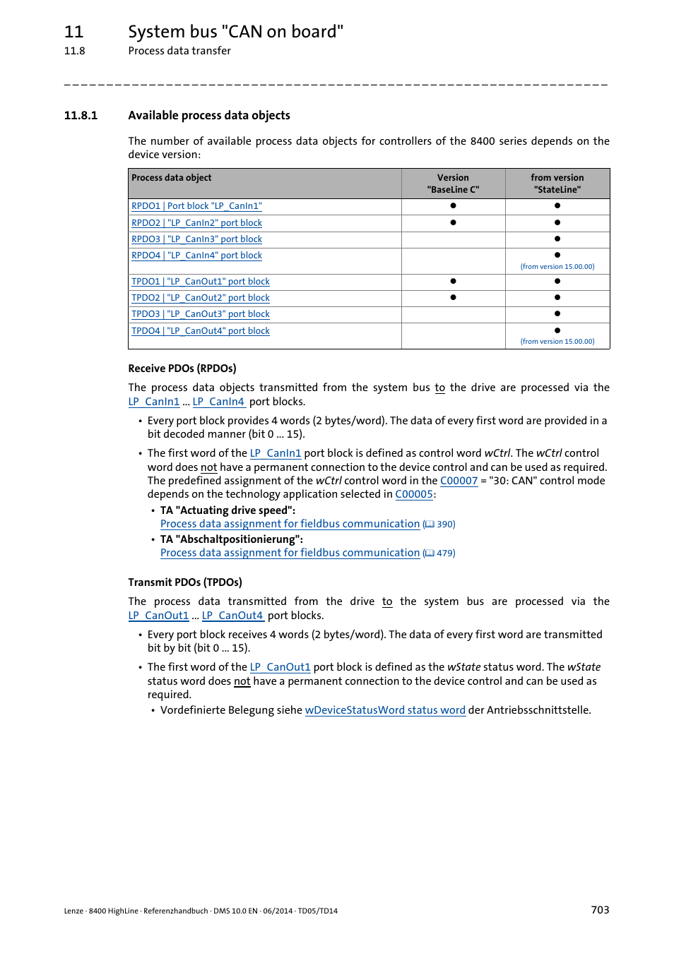 1 available process data objects, Available process data objects, 11 system bus "can on board | Lenze 8400 HighLine User Manual | Page 703 / 1576