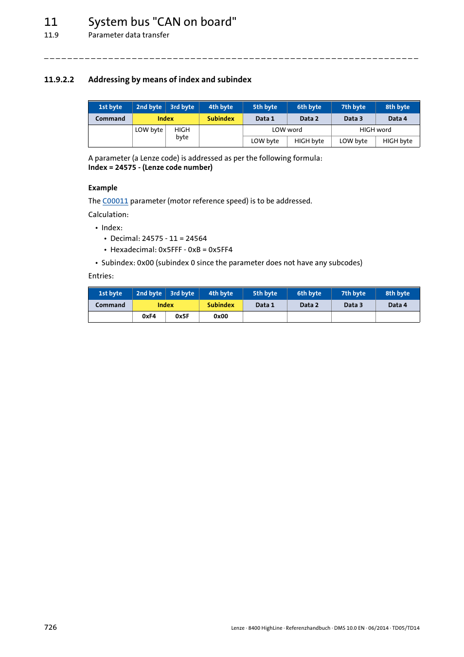 2 addressing by means of index and subindex, Addressing by means of index and subindex, 11 system bus "can on board | Lenze 8400 HighLine User Manual | Page 726 / 1576
