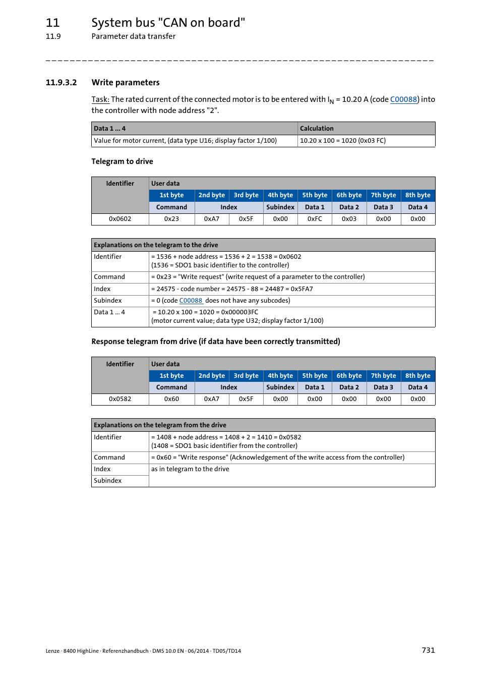 2 write parameters, Write parameters, 11 system bus "can on board | Lenze 8400 HighLine User Manual | Page 731 / 1576