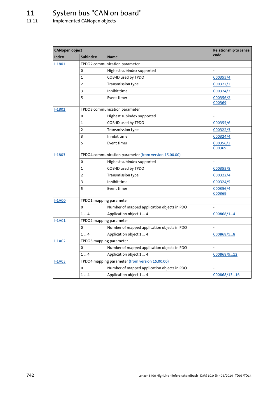 11 system bus "can on board | Lenze 8400 HighLine User Manual | Page 742 / 1576