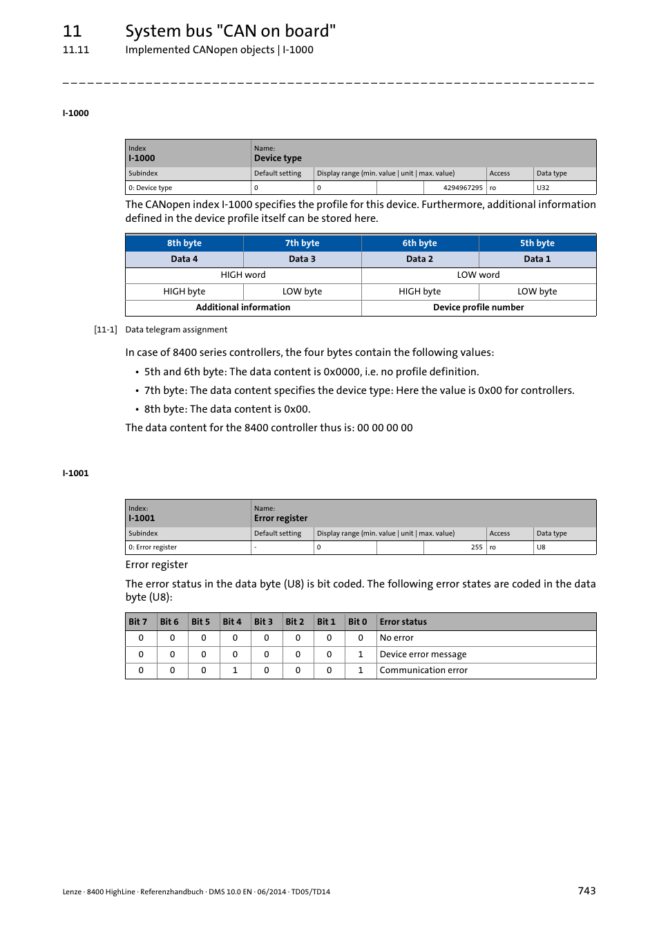 I-1001, I-1000, 11 system bus "can on board | Lenze 8400 HighLine User Manual | Page 743 / 1576