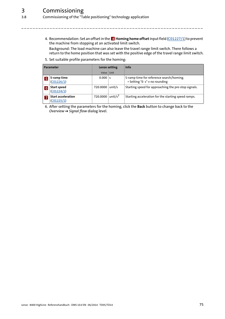 3commissioning | Lenze 8400 HighLine User Manual | Page 75 / 1576