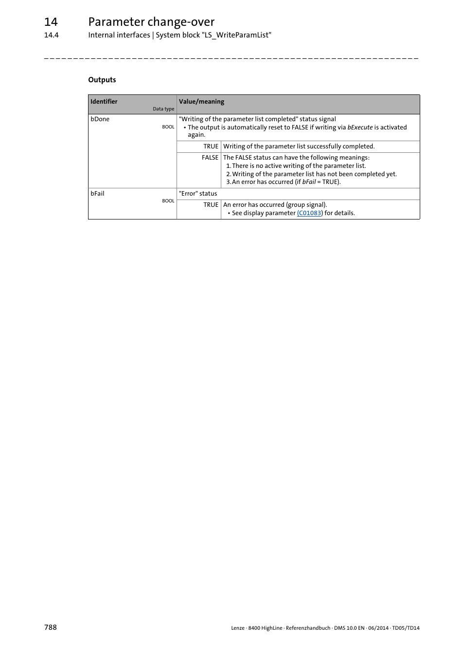 14 parameter change-over | Lenze 8400 HighLine User Manual | Page 788 / 1576