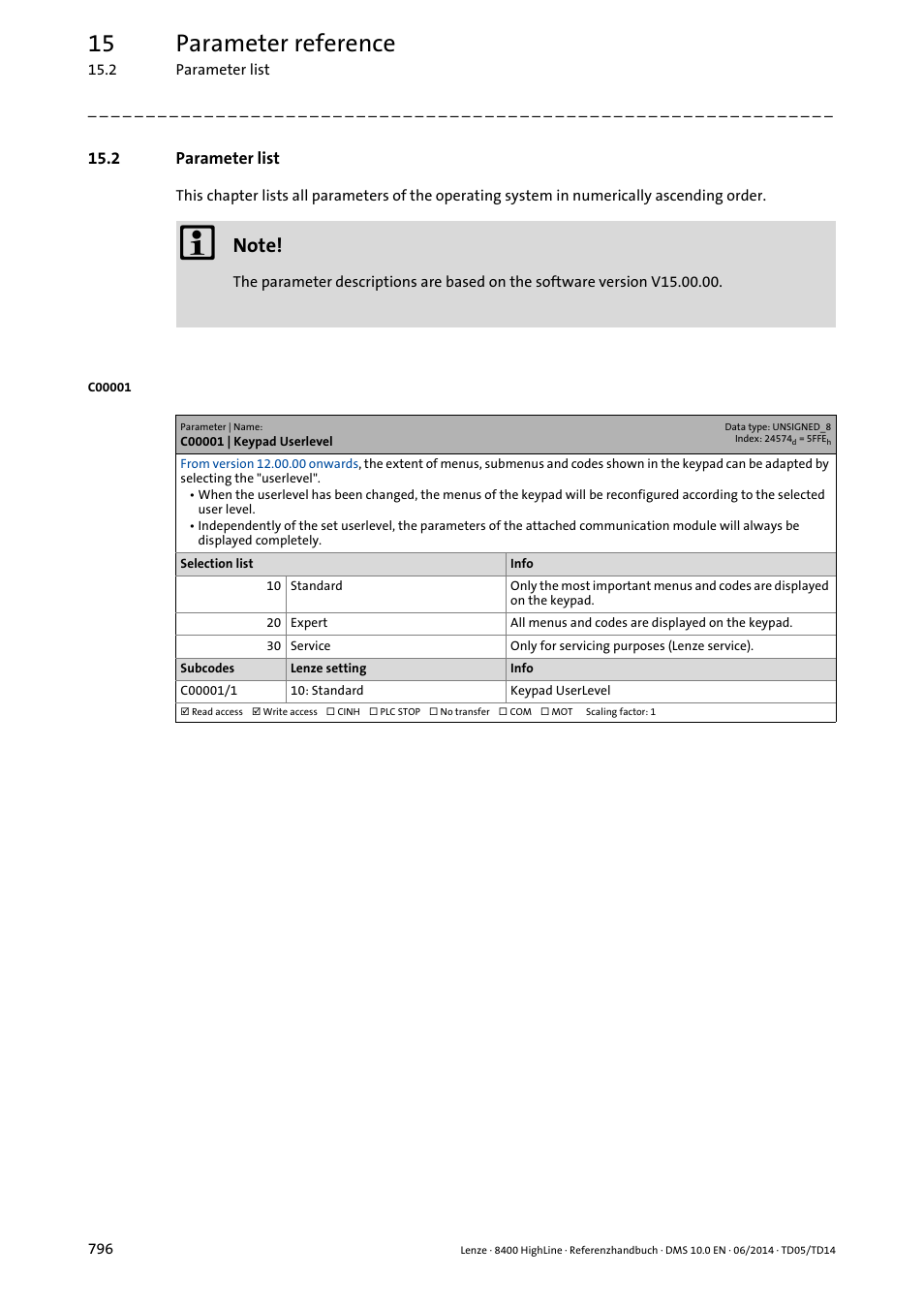 2 parameter list, C00001 | keypad userlevel, C00001/1 | Parameter list, 15 parameter reference | Lenze 8400 HighLine User Manual | Page 796 / 1576