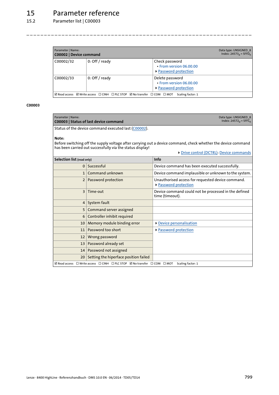 C00003 | status of last device command, C00003, 15 parameter reference | Lenze 8400 HighLine User Manual | Page 799 / 1576