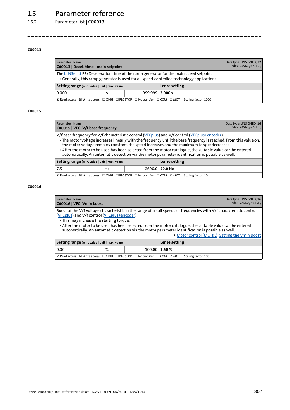 C00013 | decel. time - main setpoint, C00015 | vfc: v/f base frequency, C00016 | vfc: vmin boost | C00013, C00015, C00016, Boost, Applies to all permitted, And the, H this setting | Lenze 8400 HighLine User Manual | Page 807 / 1576