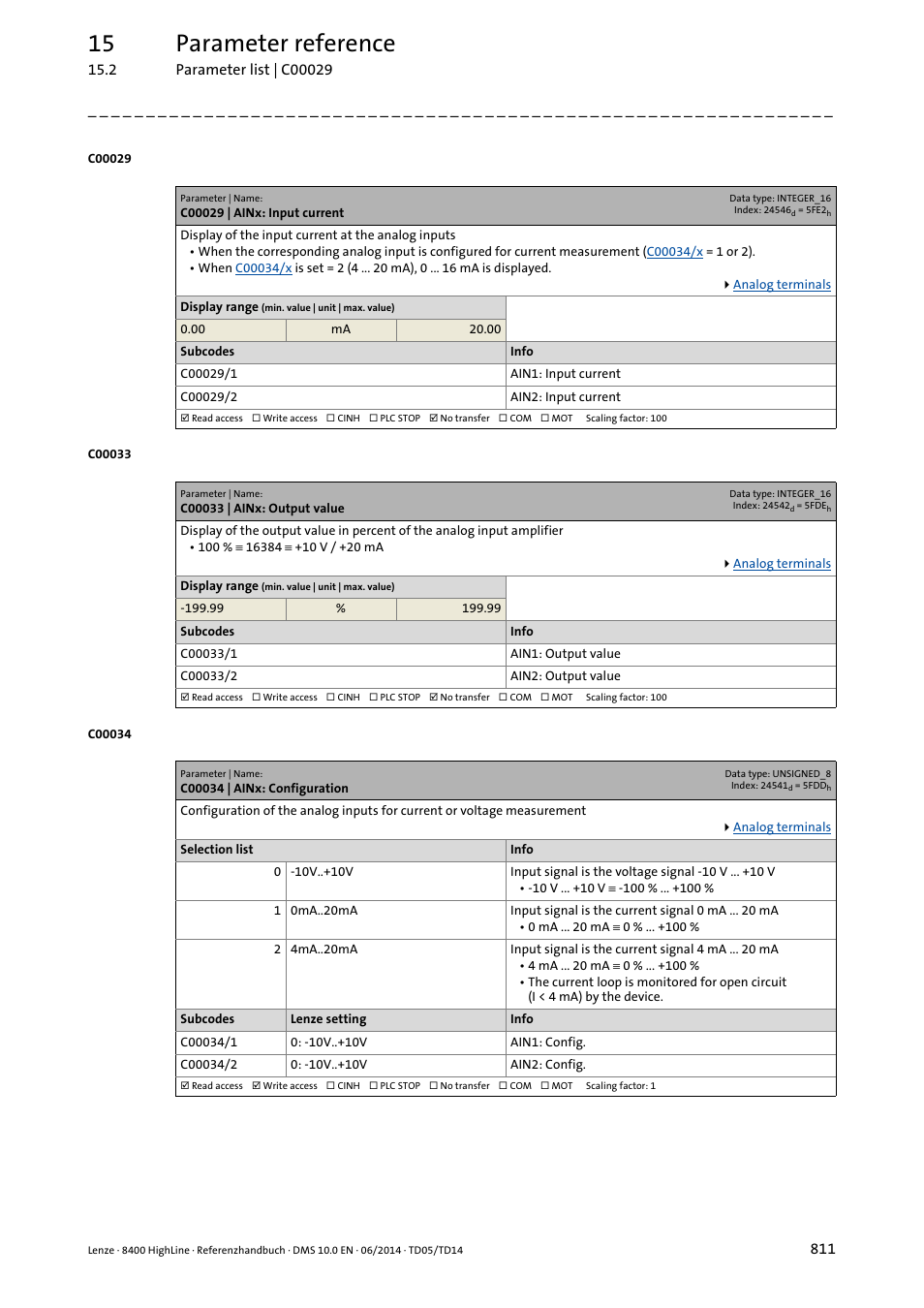 C00029 | ainx: input current, C00033 | ainx: output value, C00034 | ainx: configuration | C00029/1, C00033/1, C00029/2, C00033/2, C00034/1, C00034/2, C00034 | Lenze 8400 HighLine User Manual | Page 811 / 1576