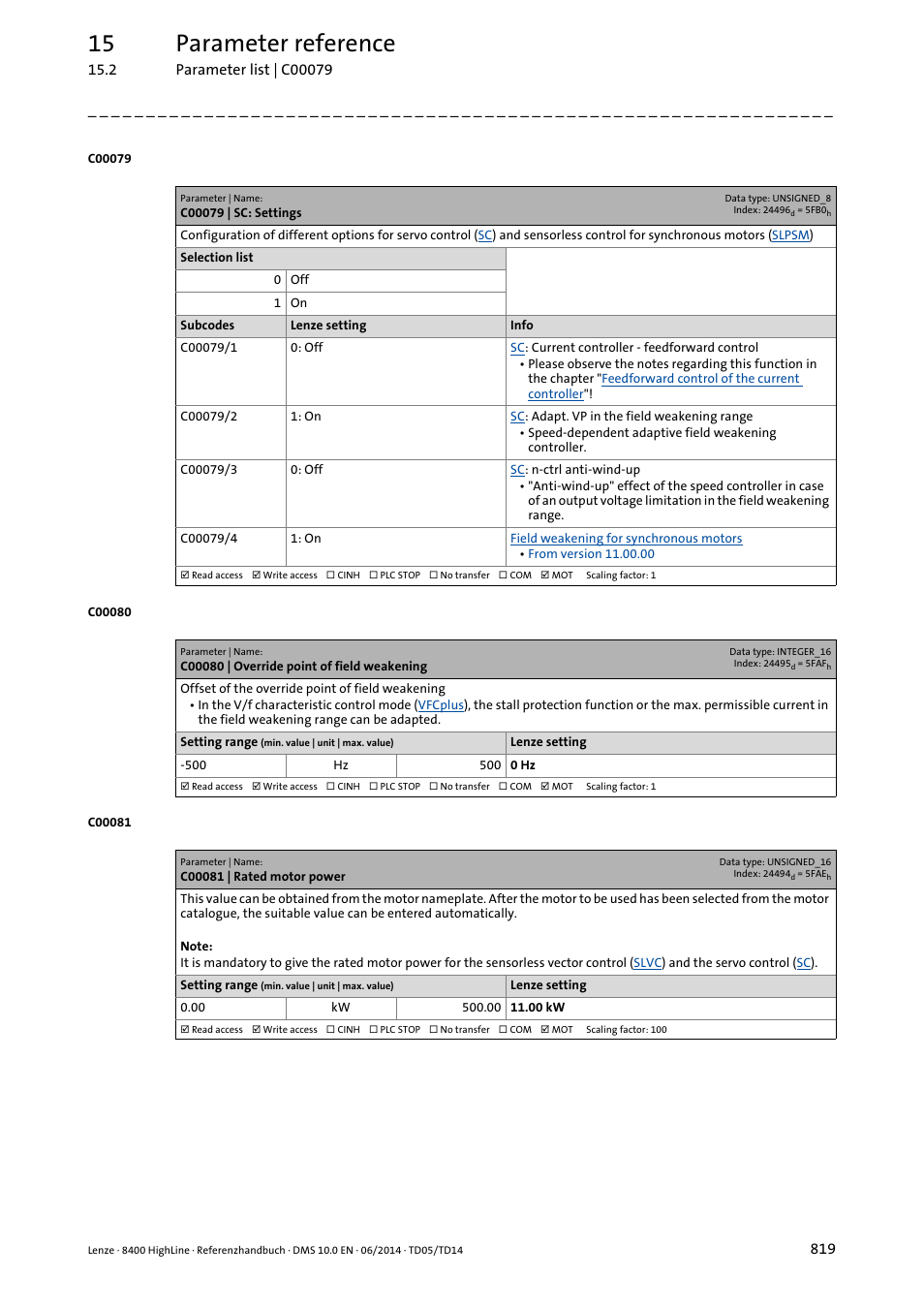 C00079 | sc: settings, C00080 | override point of field weakening, C00081 | rated motor power | C00081, Rate, C00080, Controller feedforward control, C00079/1, C00079/4, Tive | Lenze 8400 HighLine User Manual | Page 819 / 1576