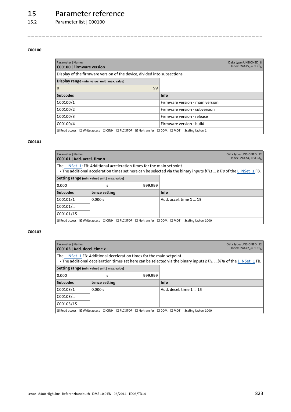 C00100 | firmware version, C00101 | add. accel. time x, C00103 | add. decel. time x | C00101/1, C00103/1, 15 parameter reference | Lenze 8400 HighLine User Manual | Page 823 / 1576