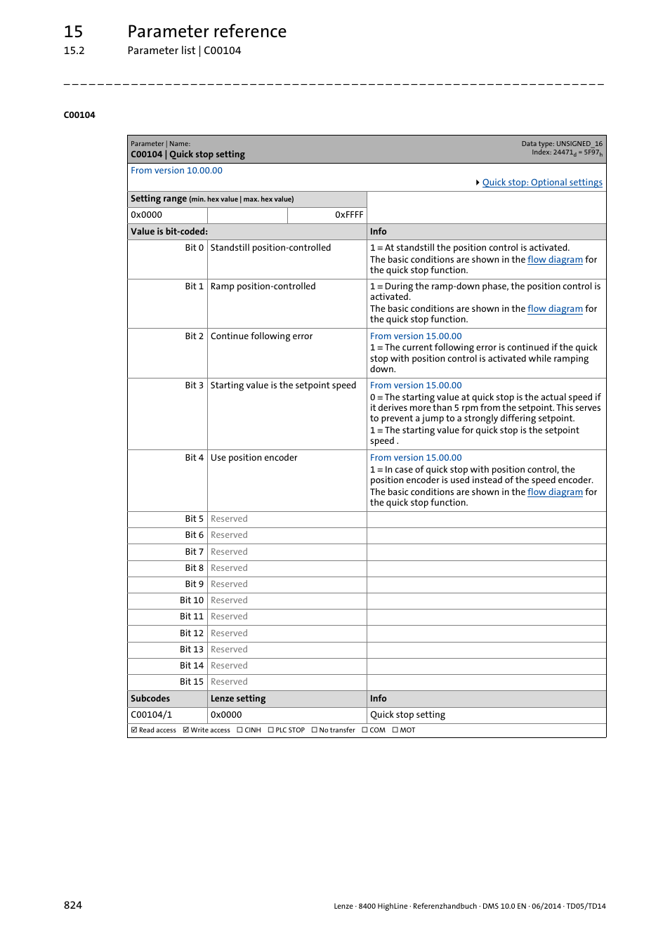 C00104 | quick stop setting, C00104/1, The position control is | 15 parameter reference | Lenze 8400 HighLine User Manual | Page 824 / 1576