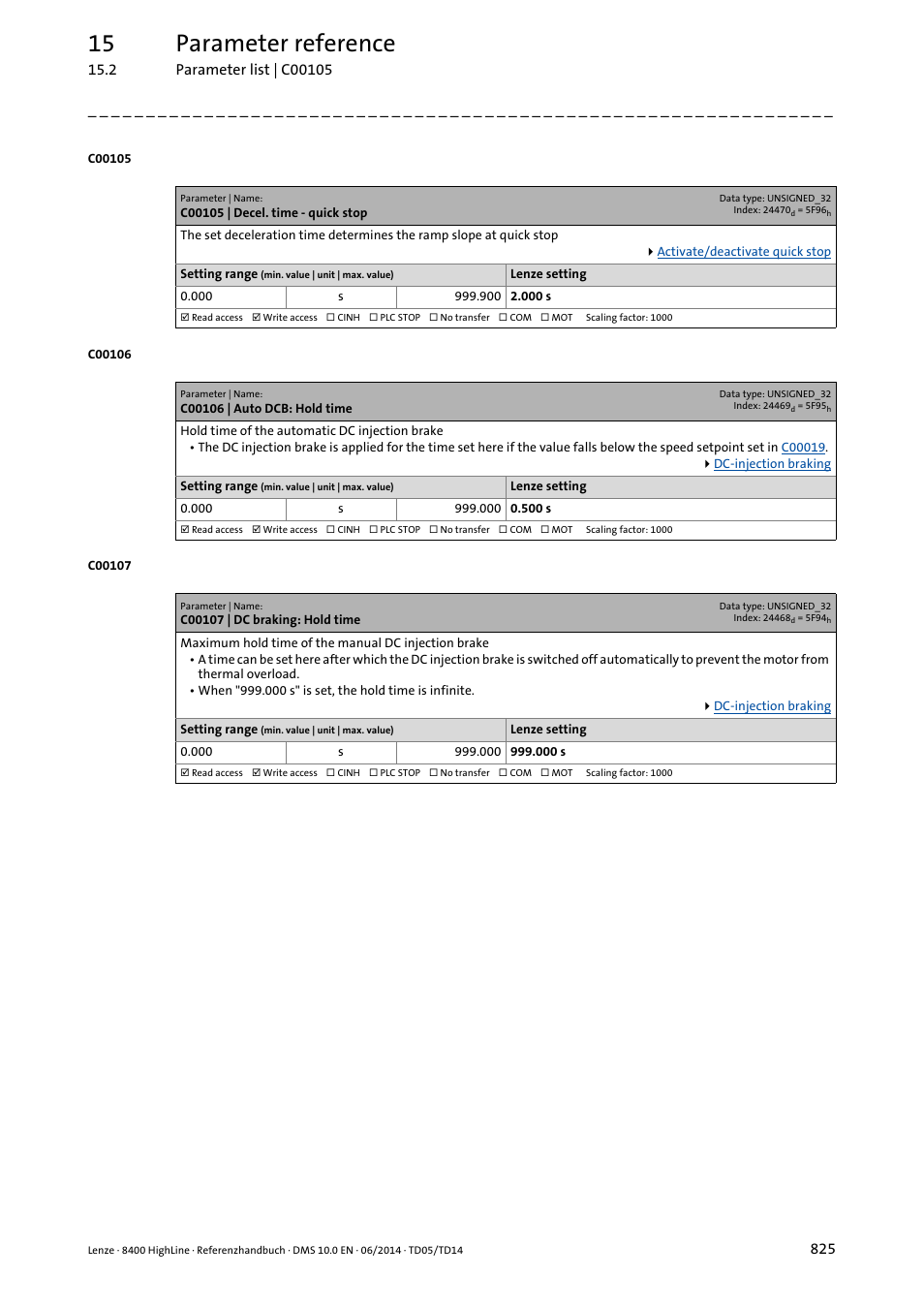 C00105 | decel. time - quick stop, C00106 | auto dcb: hold time, C00107 | dc braking: hold time | C00105, Time parameterised in, C00106, C00107, Has expire, Fter the hold time, 15 parameter reference | Lenze 8400 HighLine User Manual | Page 825 / 1576