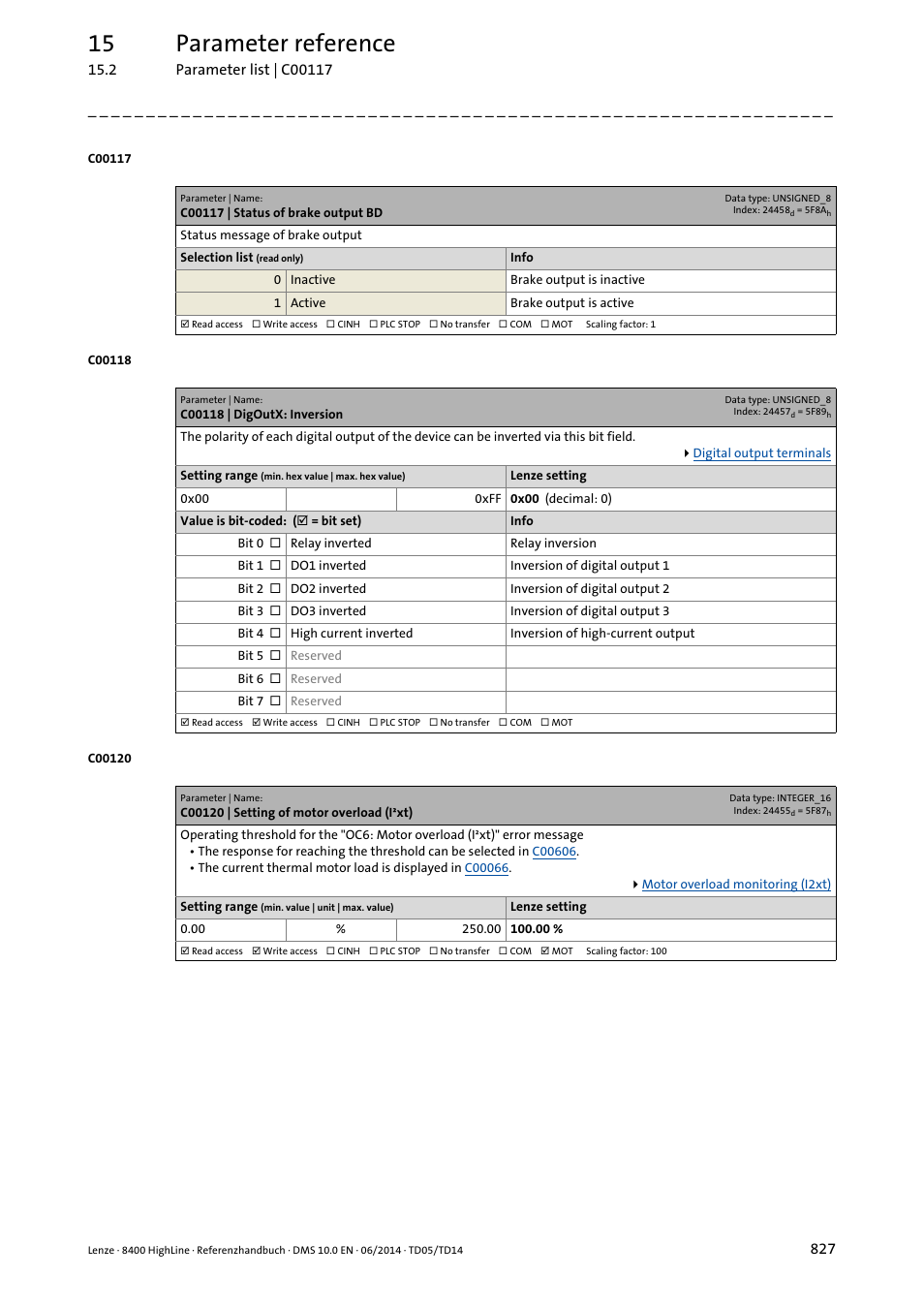 C00117 | status of brake output bd, C00118 | digoutx: inversion, C00120 | setting of motor overload (i·xt) | C00120, R load setting, C00118, C00117, 15 parameter reference | Lenze 8400 HighLine User Manual | Page 827 / 1576