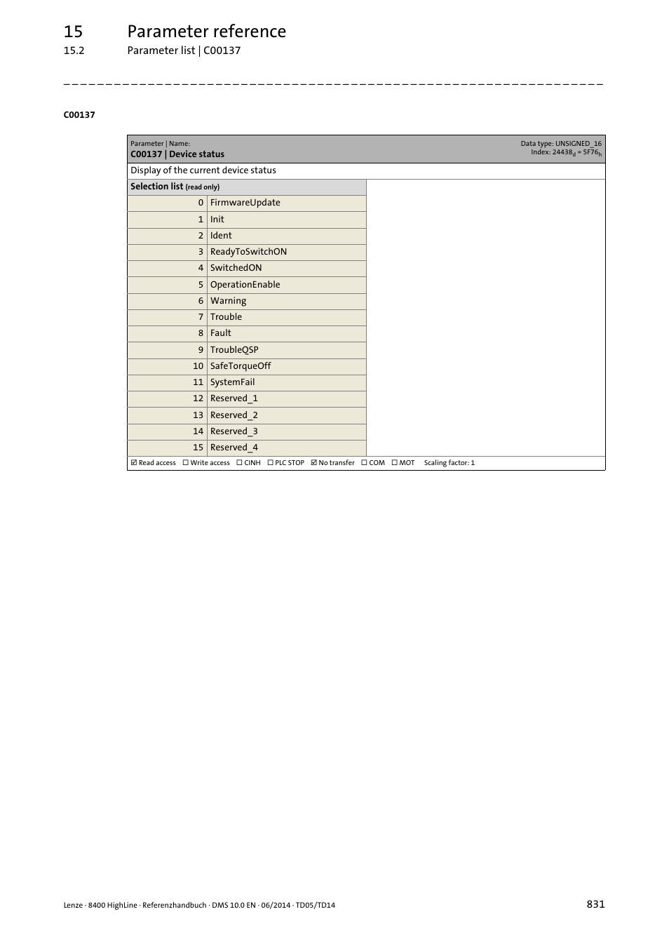 C00137 | device status, C00137, 15 parameter reference | Lenze 8400 HighLine User Manual | Page 831 / 1576