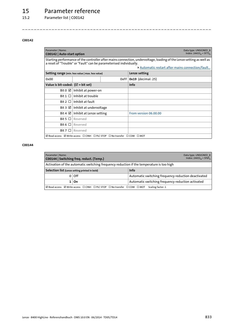 C00142 | auto-start option, C00144 | switching freq. reduct. (temp.), C00142 | Tion, Prev, C00144, Ted via, 0 in, 15 parameter reference | Lenze 8400 HighLine User Manual | Page 833 / 1576