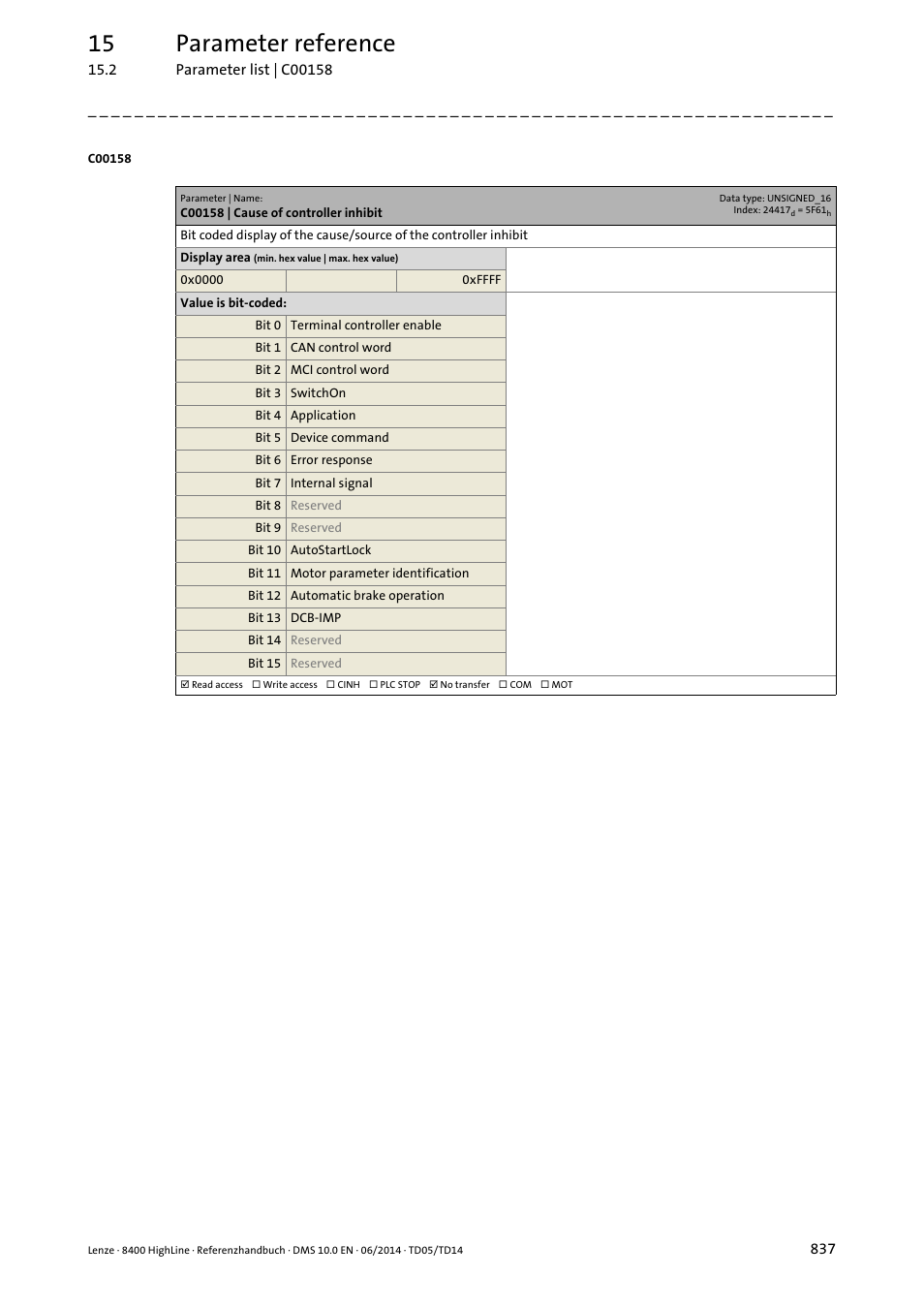 C00158 | cause of controller inhibit, C00158, Provid | 15 parameter reference | Lenze 8400 HighLine User Manual | Page 837 / 1576