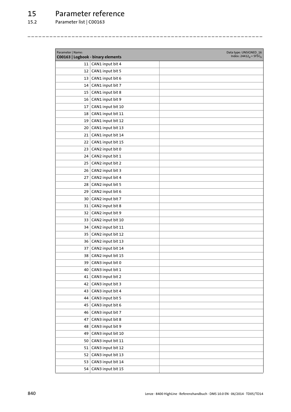 15 parameter reference | Lenze 8400 HighLine User Manual | Page 840 / 1576