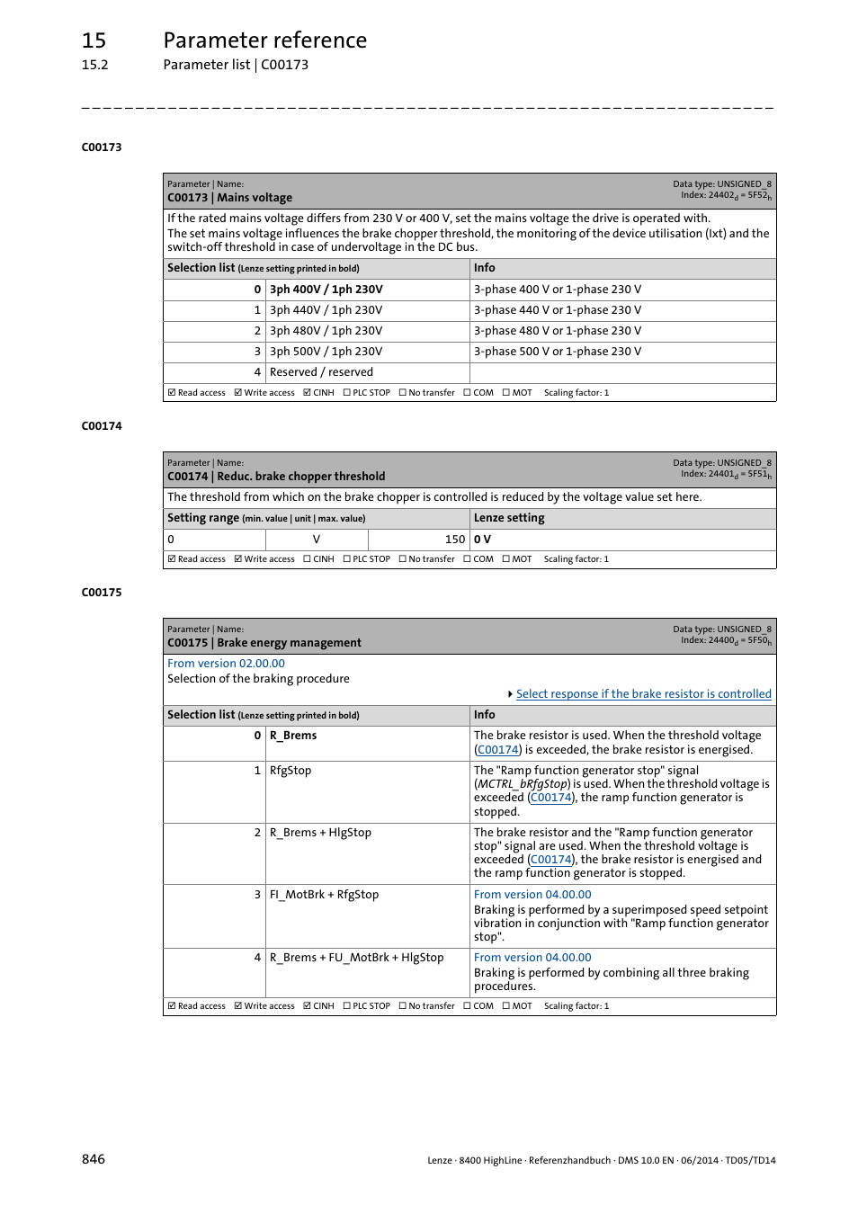 C00173 | mains voltage, C00174 | reduc. brake chopper threshold, C00175 | brake energy management | C00173, C00175, C00174, Threshold, Selected in, Voltage, Ans of | Lenze 8400 HighLine User Manual | Page 846 / 1576