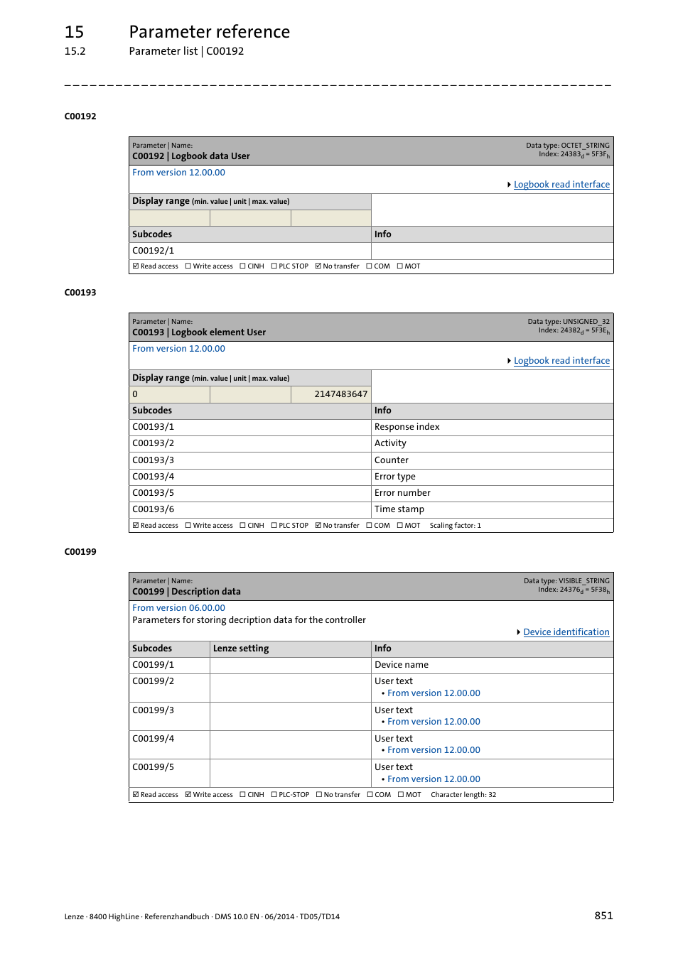 C00192 | logbook data user, C00193 | logbook element user, C00199 | description data | C00199/1, And th, C00199/2, Four, C00192/1, C00193, C00193/1 | Lenze 8400 HighLine User Manual | Page 851 / 1576