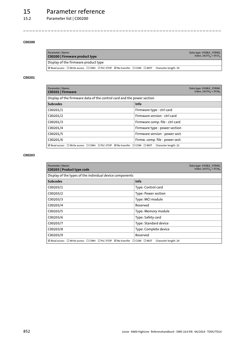 C00200 | firmware product type, C00201 | firmware, C00203 | product type code | C00200, C00201/1, C00203/1, 15 parameter reference | Lenze 8400 HighLine User Manual | Page 852 / 1576