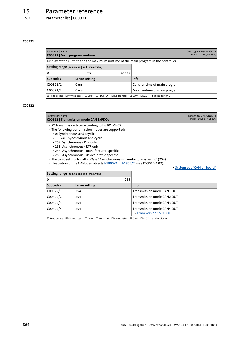 C00321 | main program runtime, C00322 | transmission mode can txpdos, C00322/1 | C00322/2, C00322/3, C00322/4, 15 parameter reference | Lenze 8400 HighLine User Manual | Page 864 / 1576