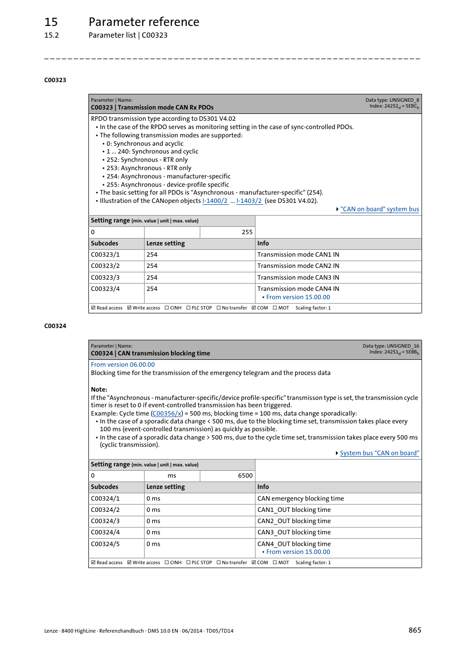 C00323 | transmission mode can rx pdos, C00324 | can transmission blocking time, C00324/x | C00324/2, C00324/3, C00324/4, C00324/5, C00323/1, C00323/2, C00323/3 | Lenze 8400 HighLine User Manual | Page 865 / 1576