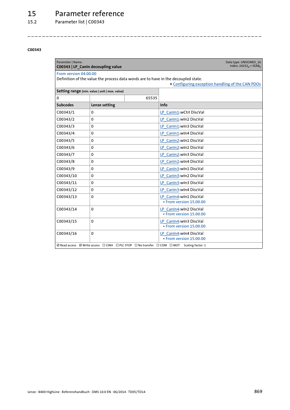 C00343 | lp_canin decoupling value, C00343/1, C00343/2 | C00343/5, C00343/9, C00343/13, 15 parameter reference | Lenze 8400 HighLine User Manual | Page 869 / 1576