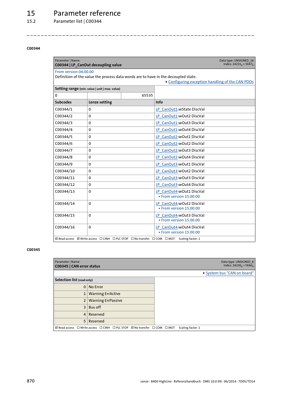 C00344 | lp_canout decoupling value, C00345 | can error status, C00345 | C00344/1, C00344/2, C00344/5, C00344/9, C00344/13, 15 parameter reference | Lenze 8400 HighLine User Manual | Page 870 / 1576